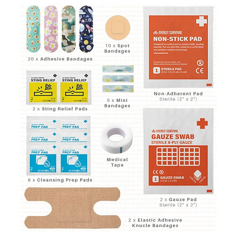 Pocket-Aid Mini First Aid Kit - Image 2